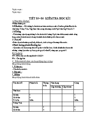 Giáo án Ngữ văn Lớp 9 - Tiết 85+86: Kiểm tra học kỳ I
