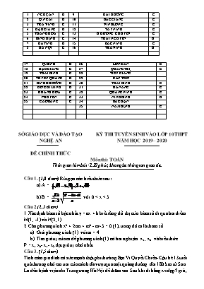 35 Đề thi tuyển sinh vào Lớp 10 THPT môn Toán các tỉnh - Năm học 2019-2020