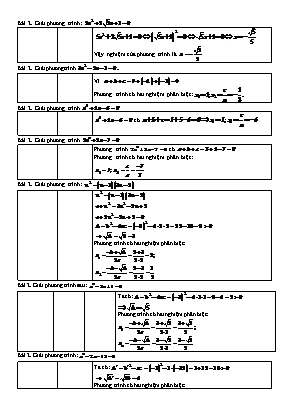 Bài tập Đại số Lớp 9: Giải phương trình bậc hai (Có đáp án)