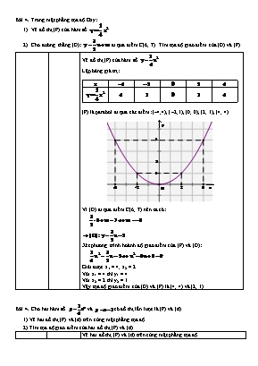 Bài tập về đồ thị và các bài toán liên quan trong chương trình Lớp 9