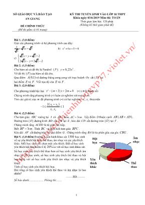 Bộ đề thi tuyển sinh vào Lớp 10 THPT môn Toán các tỉnh năm 2019 (Có đáp án)