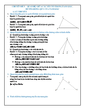 Các chuyên đề Toán Lớp 7 - Chuyên đề 5: Quan hệ giữa các yếu tố trong tam giác. Đường đồng quy của tam giác