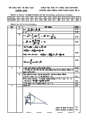 Đáp án đề kiểm tra học kì I môn Toán Lớp 9 - Năm học 2019-2020 - Sở giáo dục và đào tạo Quảng Nam