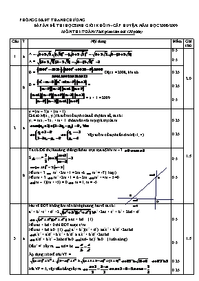 Đáp án đề thi học sinh giỏi cấp huyện môn Toán Khối 9 - Năm học 2008-2009 - Phòng giáo dục và đào tạo Thanh Chương