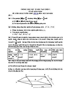 Đề kiến nghị tuyền sinh Lớp 10 môn Toán - Năm học 2019-2020 - Phòng giáo dục và đào tạo Quận 2