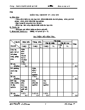 Giáo án Đại số Lớp 8 - Kiểm tra Chương IV - Trường THCS và THPT Long Hưng