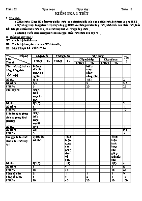Giáo án Đại số Lớp 9 - Tiết 22: Kiểm tra 1 tiết