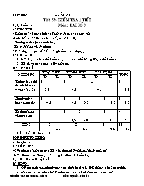 Giáo án Đại số Lớp 9 - Tiết 59: Kiểm tra 1 tiết