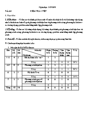 Giáo án Đại số Lớp 9 - Tiết 64: Kiểm tra 1 tiết - Năm học 2018-2019 - Trường THCS Phúc Trạch