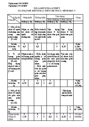 Giáo án Hình học Lớp 9 - Tiết 16: Kiểm tra 45 phút - Năm học 2019-2020