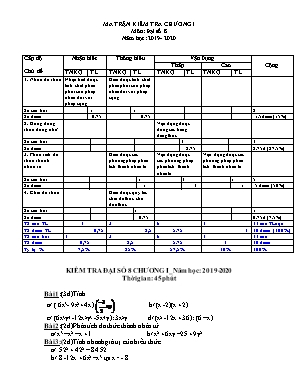 Ma trận đề kiểm tra Chương I môn Đại số Lớp 8 - Năm học 2019–2020