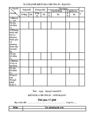 Ma trận và đề kiểm tra Chương IV môn Đại số Lớp 9 - Năm học 2018-2019