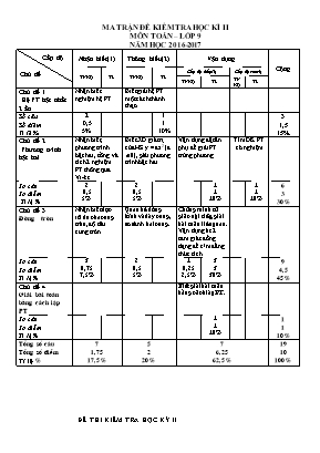 Ma trận và đề kiểm tra học kì II môn Toán Lớp 9 - Năm học 2016-2017