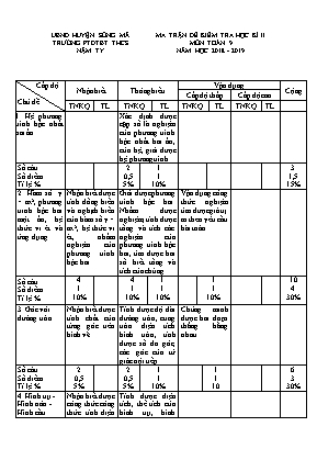 Ma trận và đề kiểm tra học kì II môn Toán Lớp 9 - Năm học 2018-2019 - Trường TPDTBT THCS Nậm Ty (Có đáp án)