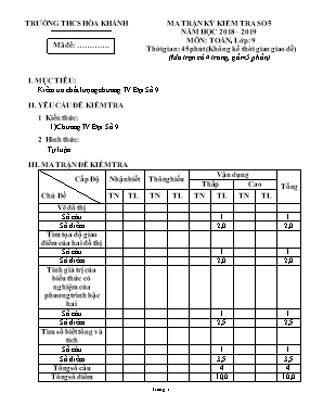 Ma trận và đề kiểm tra số 5 môn Đại số Lớp 9 - Năm học 2018-2019 - Trường THCS Hòa Khánh (Có đáp án)