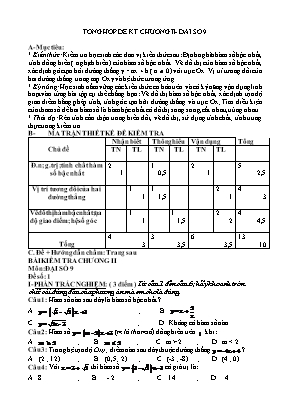 Tổng hợp đề kiểm tra Chương II môn Đại số Lớp 9