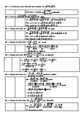 Bài tập rút gọn biểu thức - Đại số Lớp 9 (Có lời giải)
