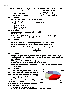 Bộ đề thi tuyển sinh vào Lớp 10 THPT môn Toán - Năm học 2019-2020 (Có đáp án)