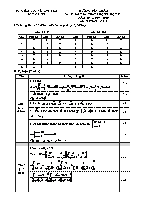 Đáp án đề kiểm tra chất lượng học kỳ I môn Toán Lớp 9 - Năm học 2019-2020 - Sở giáo dục và đào tạo Bắc Giang