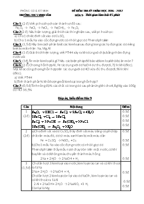 Đề kiểm tra học kì I môn Hóa học Lớp 8+9 - Năm học 2016-2017 - Trường THCS Vinh Tân (Có đáp án)