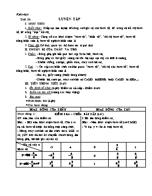 Giáo án môn Đại số Lớp 9 - Tiết 20: Luyện tập