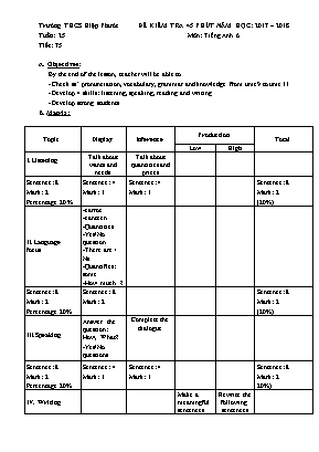 Giáo án môn Tiếng Anh Lớp 6 - Tiết 75: Kiểm tra 1 tiết - Năm học 2017-2018 - Trường THCS Hiệp Phước