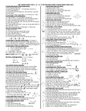 Hệ thống kiến thức môn Toán Lớp 6, 7, 8, 9 và phương pháp chứng minh hình học