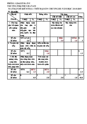 Ma trận và đề kiểm tra 1 tiết Chương III môn Đại số Lớp 9 - Năm học 2018-2019 - Trường TH và THCS Ba Nam (Có đáp án)