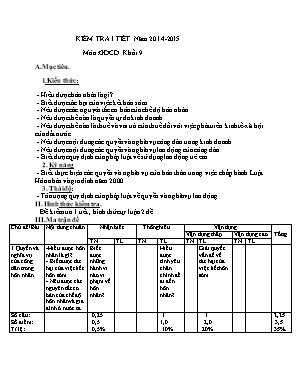 Ma trận và đề kiểm tra 1 tiết môn Giáo dục công dân Lớp 9 - Năm học 2014-2015 - Trường THCS Minh Khai (Có đáp án)