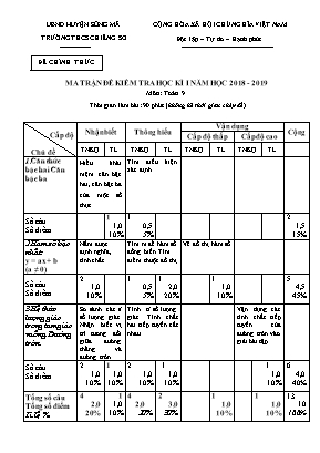 Ma trận và đề kiểm tra học kì II môn Toán Lớp 9 - Năm học 2018-2019 - Trường THCS Chiềng Sơ (Có đáp án)