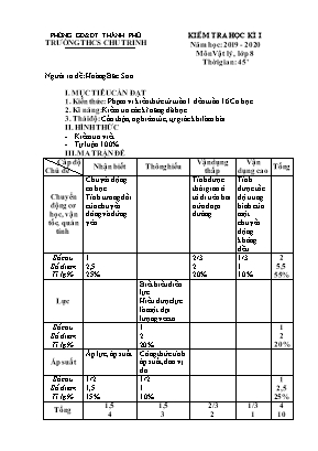 Ma trận và đề kiểm tra học kỳ I môn Vật lý Lớp 8 - Năm học 2019-2020 - Trường THCS Chu Trinh