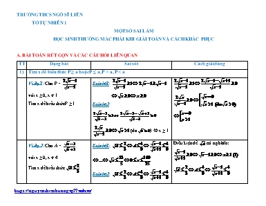 Một số sai lầm học sinh thường mắc phải khi giải toán và cách khắc phục - Trường THCS Ngô Sĩ Liên