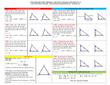 Tổng hợp kiến thức Hình học THCS dùng cho học sinh thi vào 10 - Lớp Toán thầy Thành