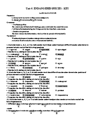 Bài tập trắc nghiệm Lớp 12 - Unit 6: Endangered species