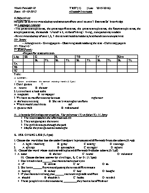 Bộ đề kiểm tra 45 phút môn Tiếng Anh Lớp 9 - Năm học 2015-2016