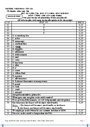 Đáp án đề kiểm tra học kỳ II môn Tiếng Anh Lớp 6 (Hệ 10 năm) - Năm học 2018-2019 - Trường THCS Phan Văn Ba