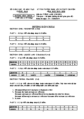 Đáp án đề thi tuyển sinh vào Lớp 10 THPT chuyên môn Tiếng Anh (Chung) - Năm học 2019-2020 - Sở giáo dục và đào tạo Quảng Nam