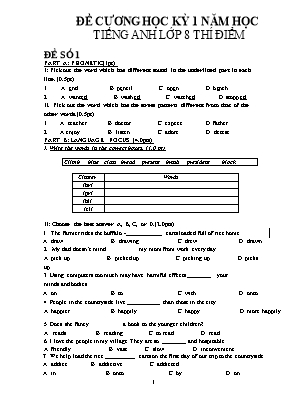 Đề cương học kỳ 1 môn Tiếng Anh Lớp 8 thí điểm