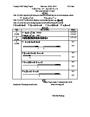 Đề kiểm tra 15 phút môn Đại số Lớp 10 - Năm học 2018-2019 - Trường THPT Đông Thạnh (Có đáp án)