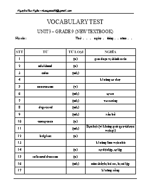 Đề kiểm tra từ vựng Unit 3 môn Tiếng Anh Lớp 9 - Nguyễn Thu Ngân