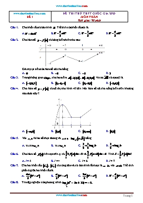10 Đề thi thử THPT Quốc gia môn Toán năm 2020 (Có đáp án)