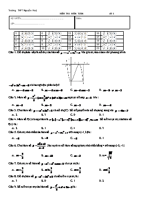 4 Đề kiểm tra 1 tiết môn Giải tích Lớp 12 - Trường THPT Nguyễn Huệ