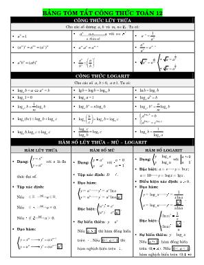 Bảng tóm tắt công thức Toán Lớp 12