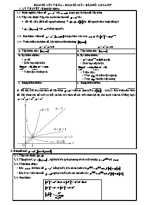 Chuyên đề Giải tích Lớp 12 - Hàm số lũy thừa – Hàm số mũ – Hàm số logarit