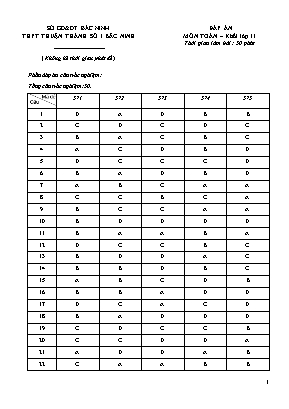 Đáp án đề khảo sát chất lượng môn Toán Lớp 11 (Tất cả các mã đề) - Năm học 2019-2020 - Trường THPT Thuận Thành số 1