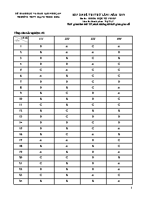 Đáp án đề thi thử THPT Quốc gia lần 1 môn Vật lý năm 2019 (Tất cả các mã đề) - Trường THPT Đặng Thúc Hứa