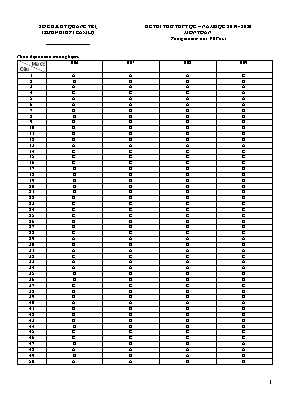 Đáp án đề thi thử THPT Quốc gia môn Toán (Tất cả các mã đề) - Năm học 2019-2020 - Trường THPT Cam Lộ