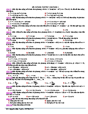 Đề cương ôn tập Chương I môn Vật lý Lớp 12 - Nguyễn Hữu Tuyên