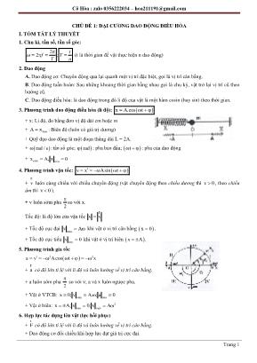 Đề cương ôn thi THPT Quốc gia môn Vật lý - Chủ đề 1: Đại cương dao động điều hòa