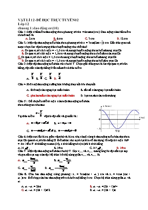 Đề học trực tuyến môn Vật lý Lớp 12 - Đề 02 (Kèm đáp án)